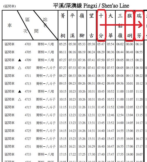 平渓線帰りの時刻表